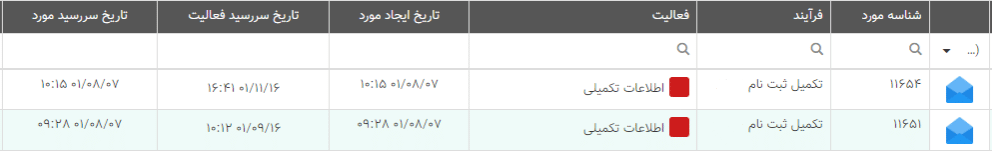 کارتابل1