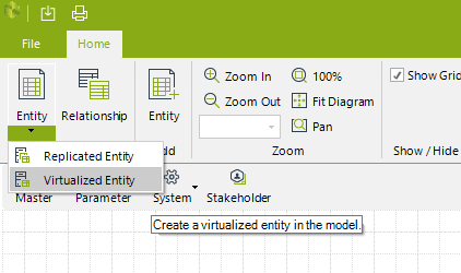 Virtualization