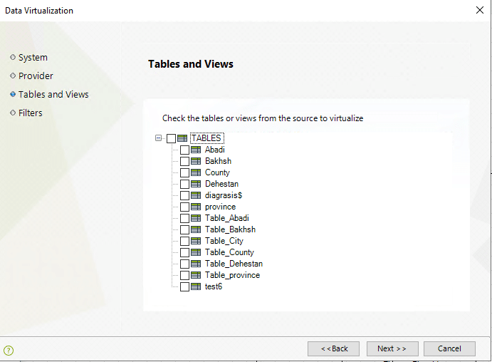 Virtualization