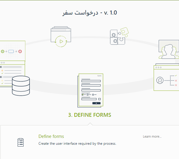 شاخص فرم